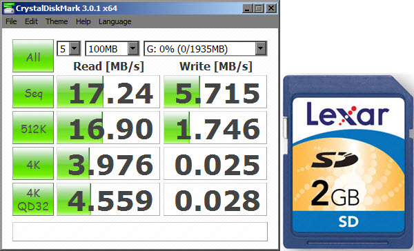 Test de Velocidad Lexar SD1GB