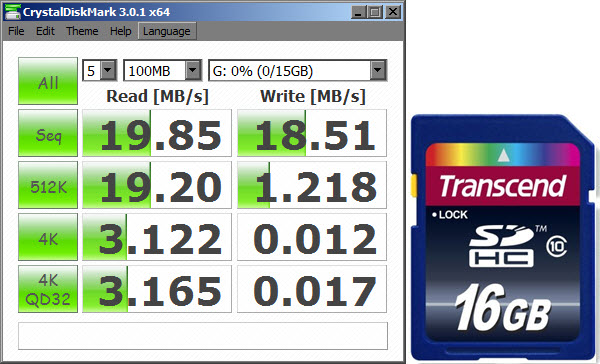 Test de Velocidad Transcend SDHC16GB