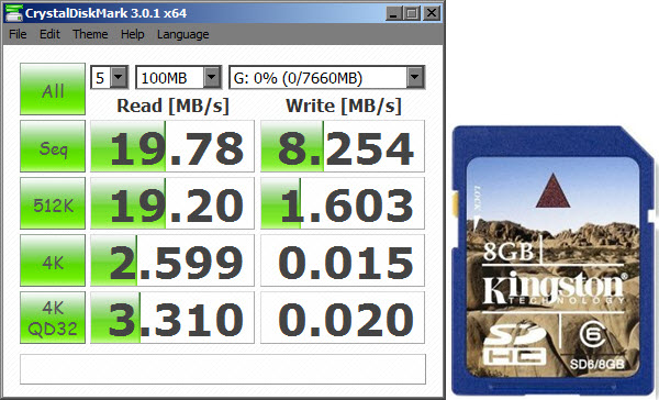 Test de Velocidad Kingston SDHC8GB