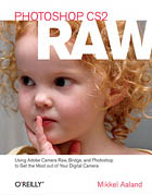 modo raw