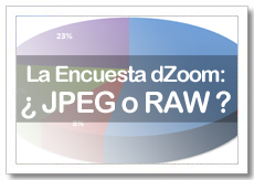 Disparas en JPEG o RAW