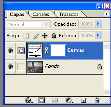 Virados en Photoshop