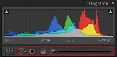 Flujo de Trabajo RAW - Paso 4 - Herramientas para correcciones puntuales