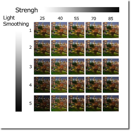 Diferencias en Strength y Light Smoothing en Photomatix