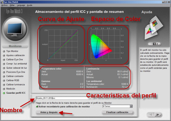 Resumen del perfilado