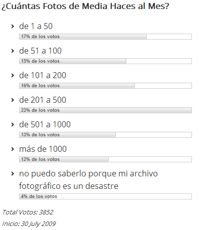 cuantas-mes