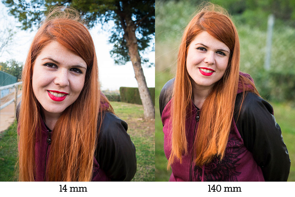 Qué Objetivo para Retratos Elegir Guía de Compra y