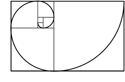 diagrama de la espiral aurea