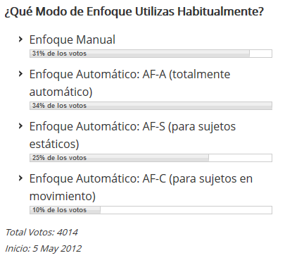 modo-enfoque