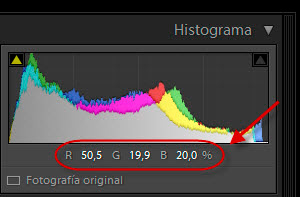 Histograma - Modo RGB