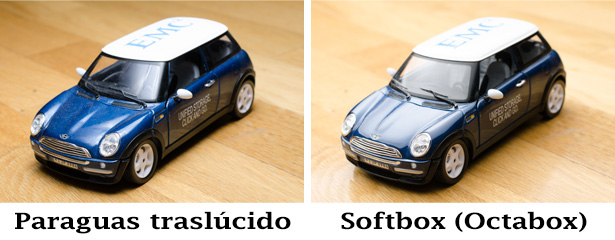 Softbox vs Paraguas - Comparando suavidad