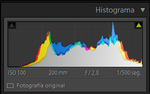 Histograma después de hacer los ajustes. El chivato de altas luces está activado.