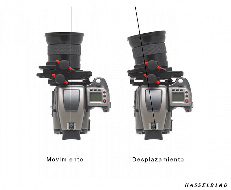 Hasselblad H3 con adaptador HTS1.5 