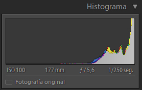 histograma derecheado