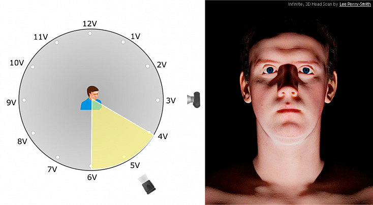 Esquema y foto - Luz negativa
