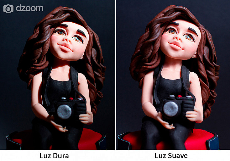 Qué es la luz dura y la luz difusa en fotografía?