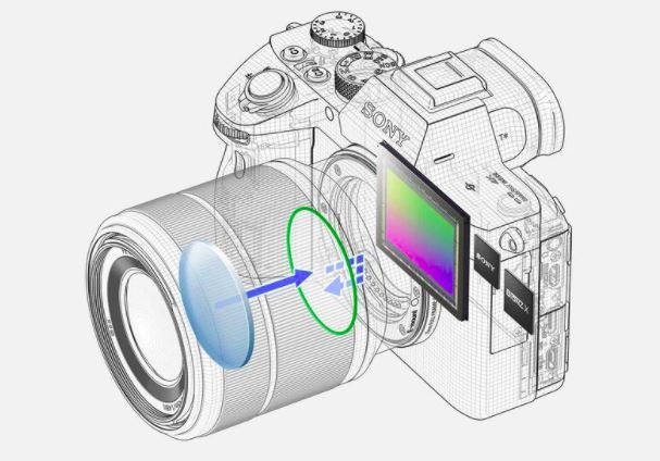 Sistema Hybrid AF de Sony