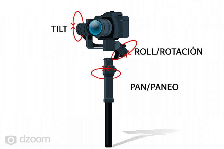 Qué gimbal o estabilizador de vídeo comprar